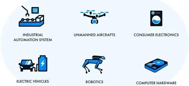 7 What Is a Brushless Motor and Why Should You Care