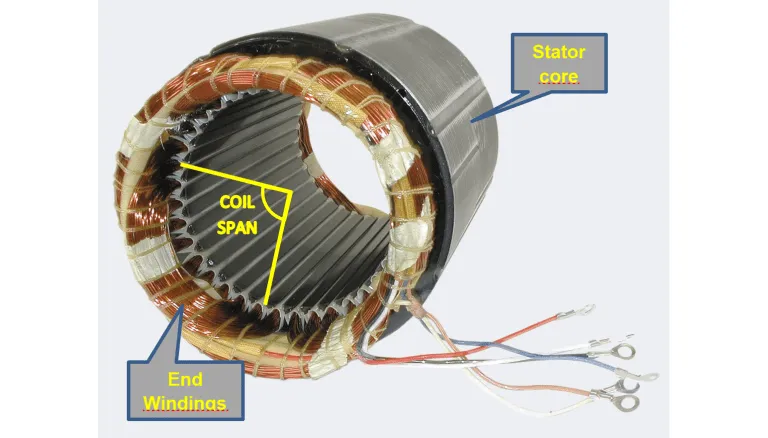 Labeled stator core and coil windings of a dual-speed motor