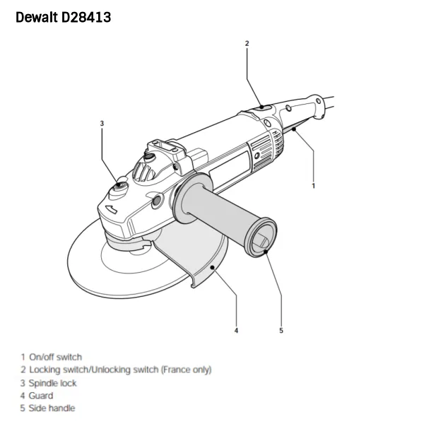 Diagram identifying angle grinder assemblies and controls