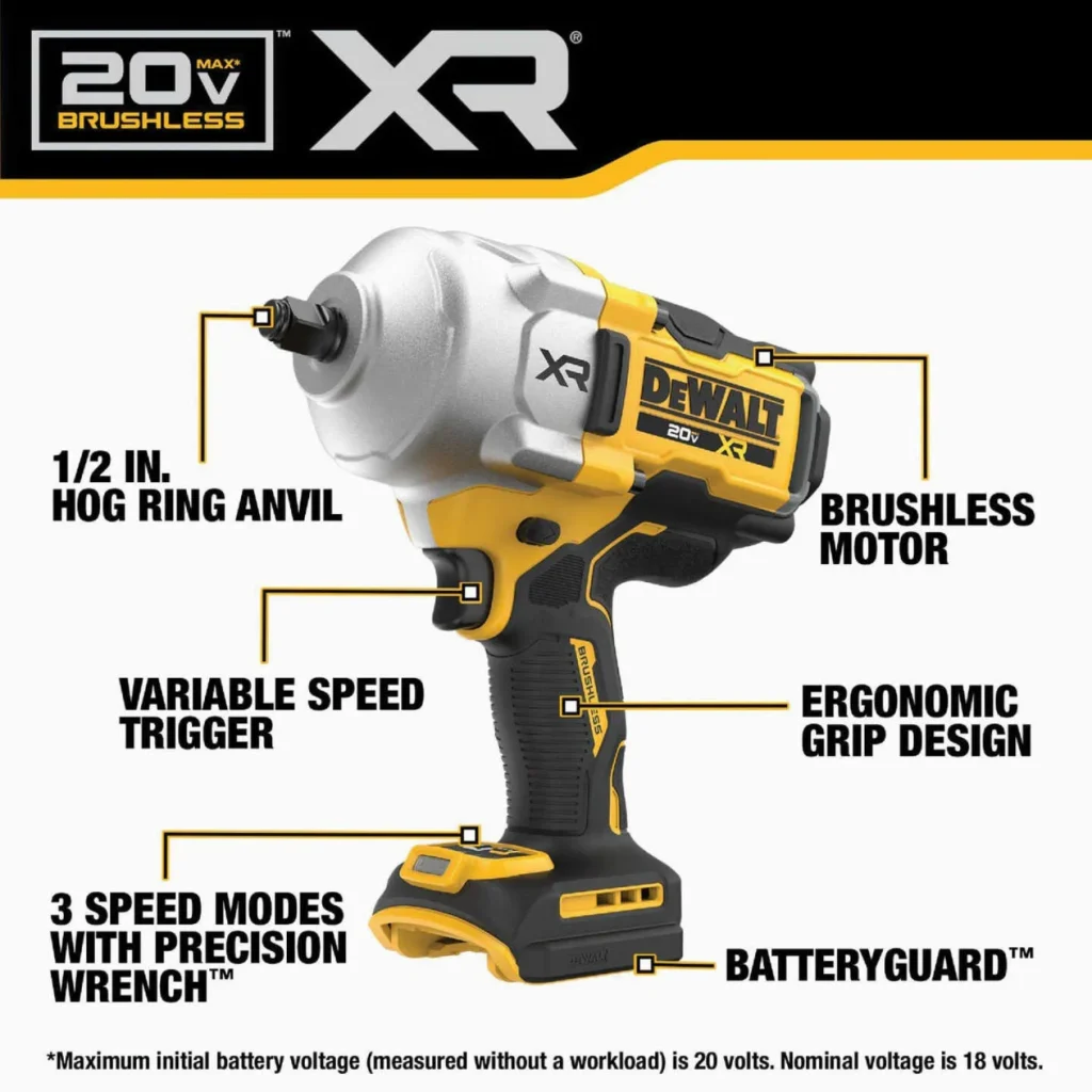 Cordless impact driver feature diagram