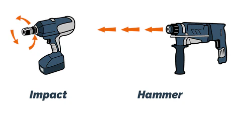 Comparison of rotational impact and hammer-drill action